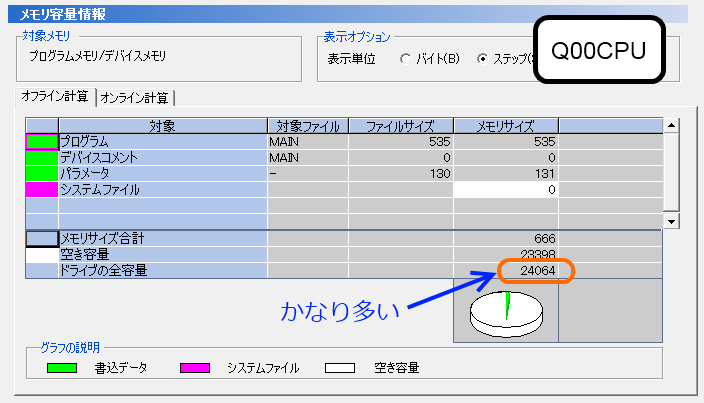 三菱のＱシリーズの盲点: 高野精器電機屋の備忘帳